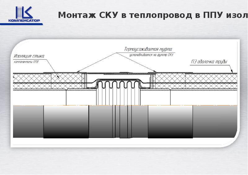 Сильфонный компенсатор чертеж dwg