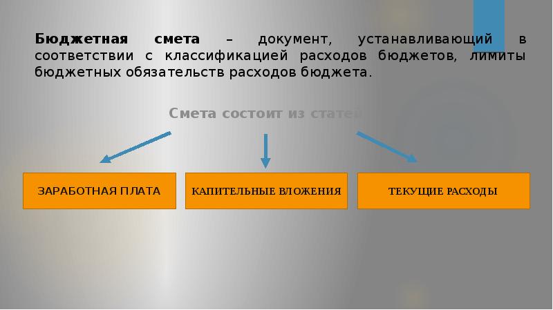 В чем заключается основное отличие бюджета от сметы проекта