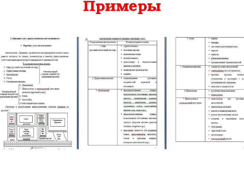 Бизнес план музыкального лейбла