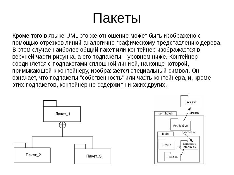 Диаграмма пакетов uml