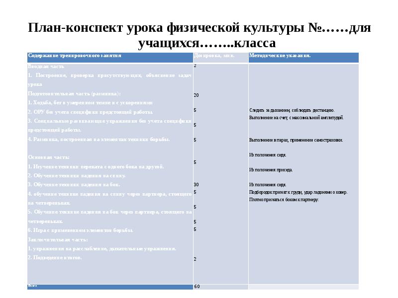 Конспект физическая. Планирование занятий физической культуры. Структура плана конспекта урока. План о физической культуре. План схема по физкультуре.