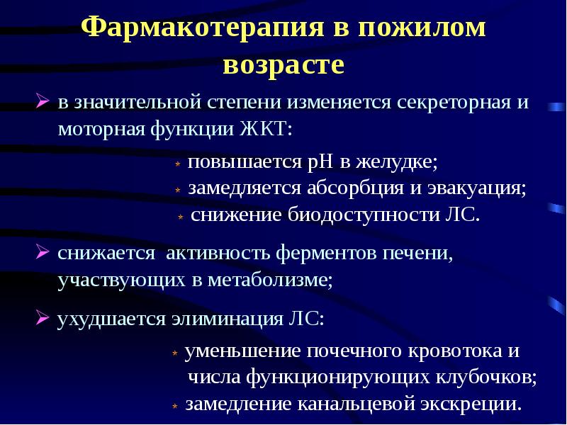 Клиническая фармакология жкт презентация