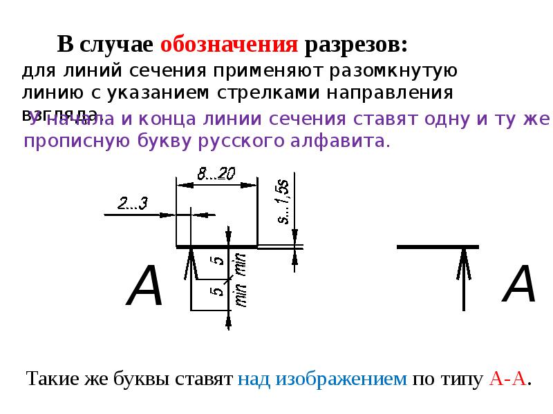 Несколько рисунков в одном рисунке гост