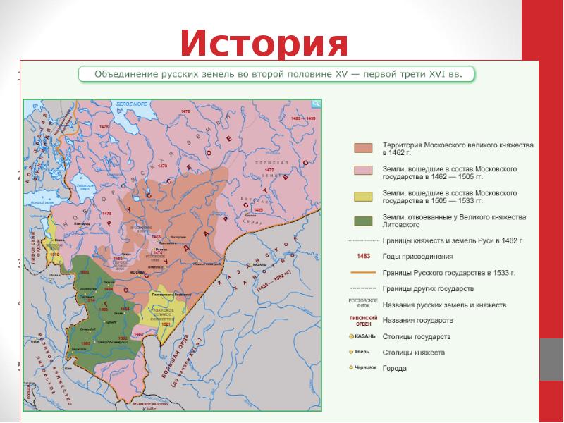 Московское княжество во второй половине 15 века первой трети 16 контурная карта