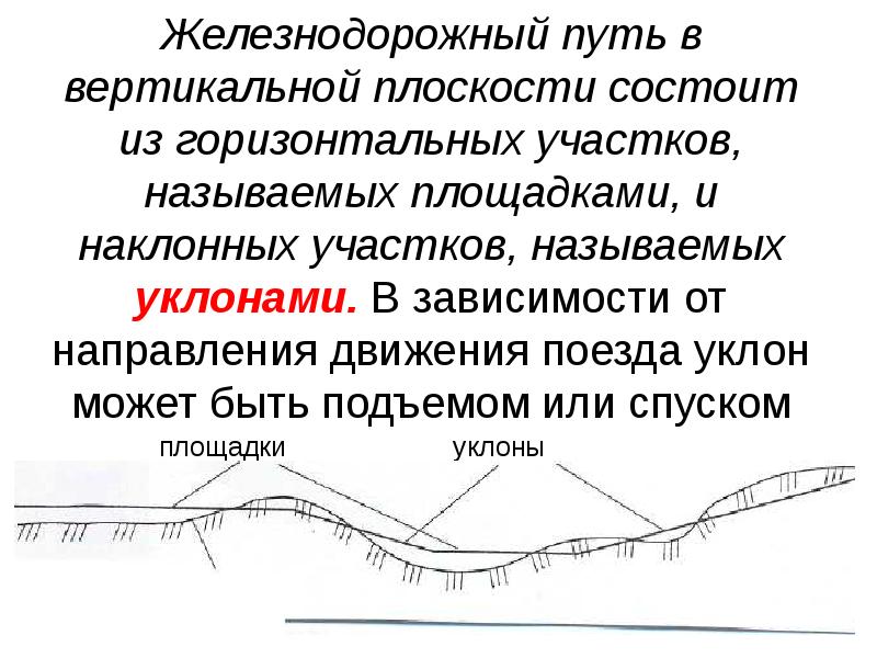 Железнодорожный путь в вертикальной плоскости состоит из горизонтальных участков, называемых площадками, Железнодорожный путь в вертикальной плоскости состоит из горизонтальных участков, называемых площадками,
