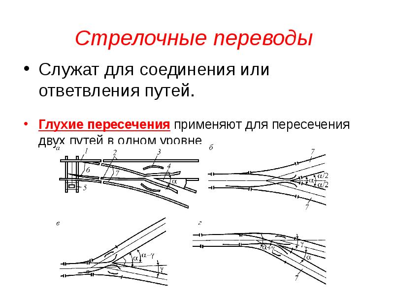 Стрелочные переводы
Служат для соединения или ответвления путей.
Глухие Стрелочные переводы
Служат для соединения или ответвления путей.
Глухие