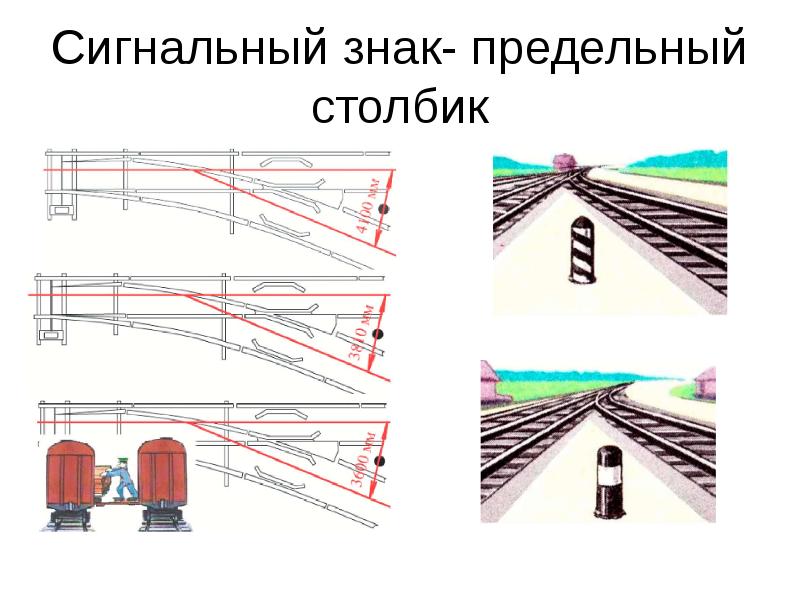 Сигнальный знак- предельный столбик