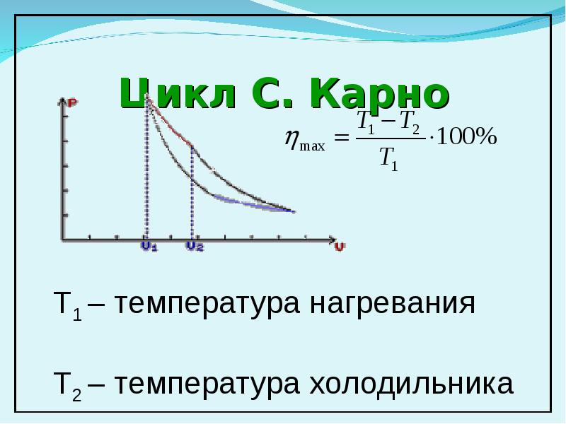 Принцип действия тепловых двигателей кпд тепловых двигателей 10 класс презентация