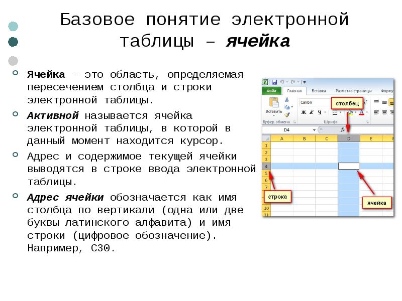 Презентация на тему microsoft excel электронные таблицы