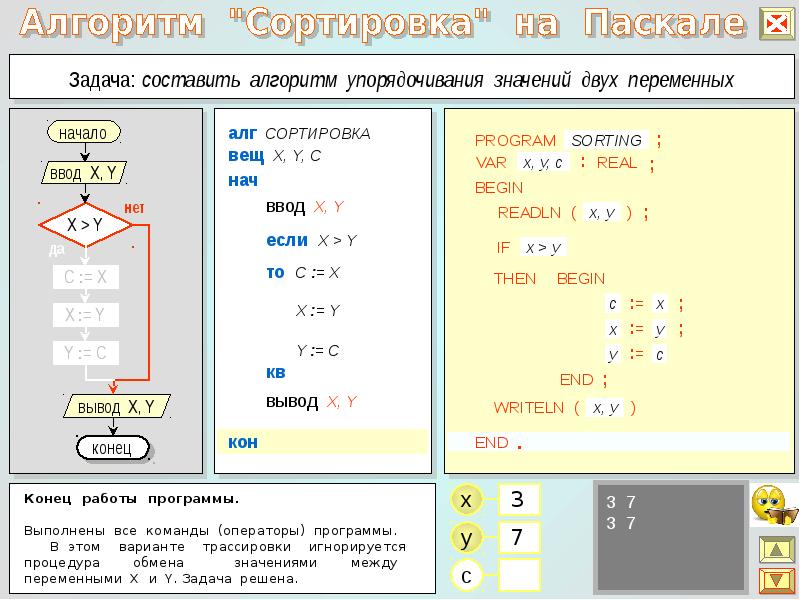 Вывод значения переменной. Составьте алгоритм упорядочения двух значений переменных. Ввод значения переменных в Паскале. Алгоритм ввод переменной. Сортировка в Паскале.