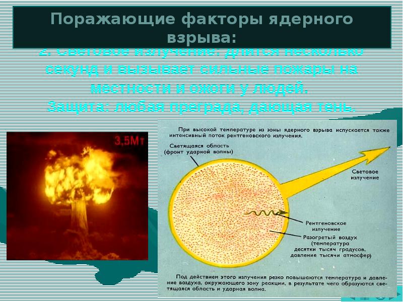 Поражающие факторы ядерного взрыва проникающая радиация. Зона поражения ядерного взрыва. Ядерное оружие и его поражающие факторы ударная волна. Поражающие факторы термоядерного взрыва. Температура ядерного взрыва.