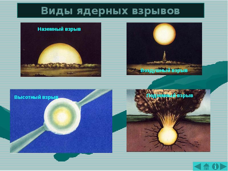 Виды ядерных взрывов особенности развития и их внешняя картина поражающие факторы