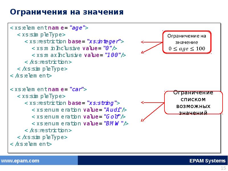 Проверка схемы xsd что означает