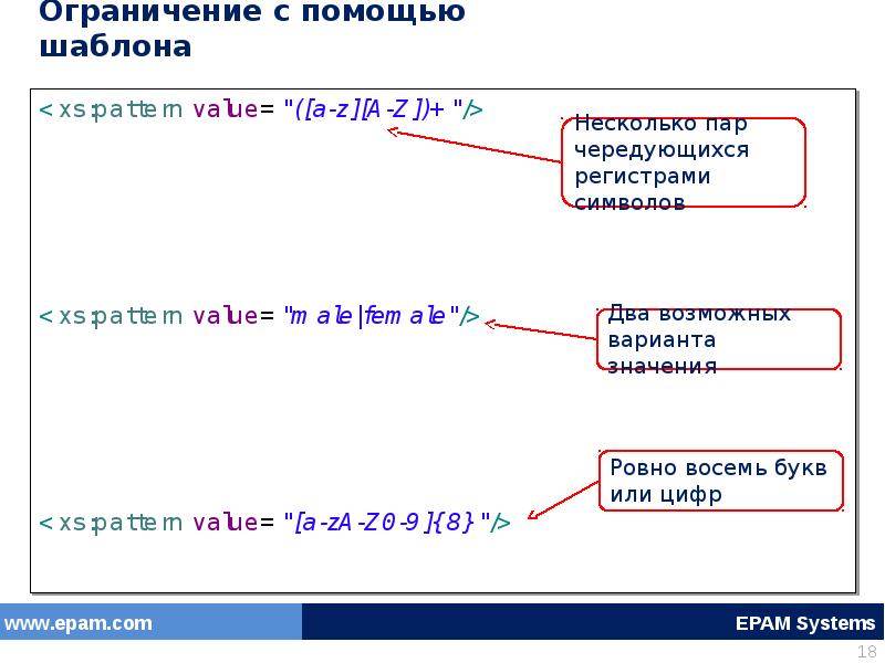 Pattern value. <XS:pattern value="[0-9]{12}"/>. Z value. Как написать xsd. <XS:pattern value=номер телефона.