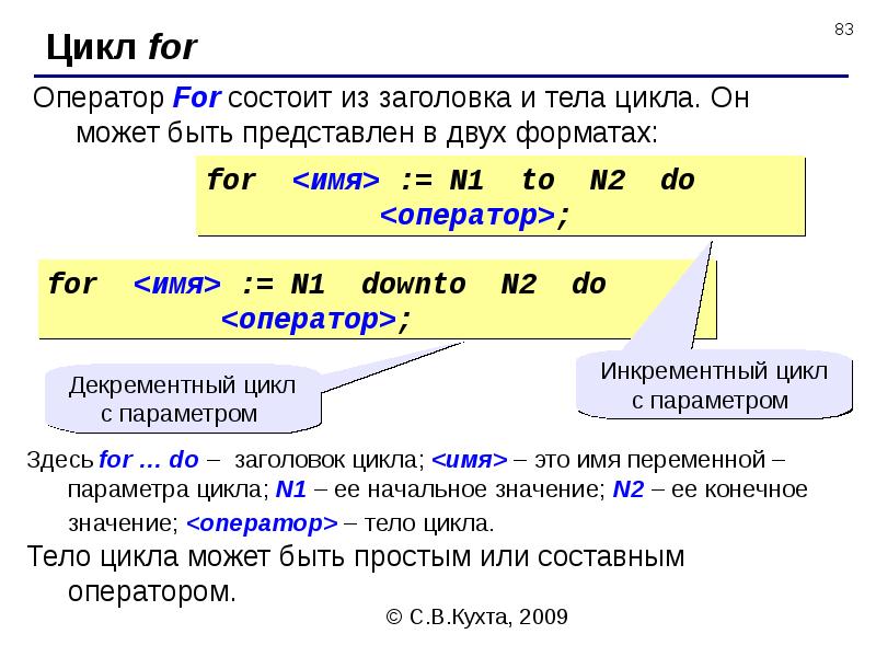 Название циклов. Цикл с массивом. Оператор for. Цикл for для массива. Цикл с массивом c++.