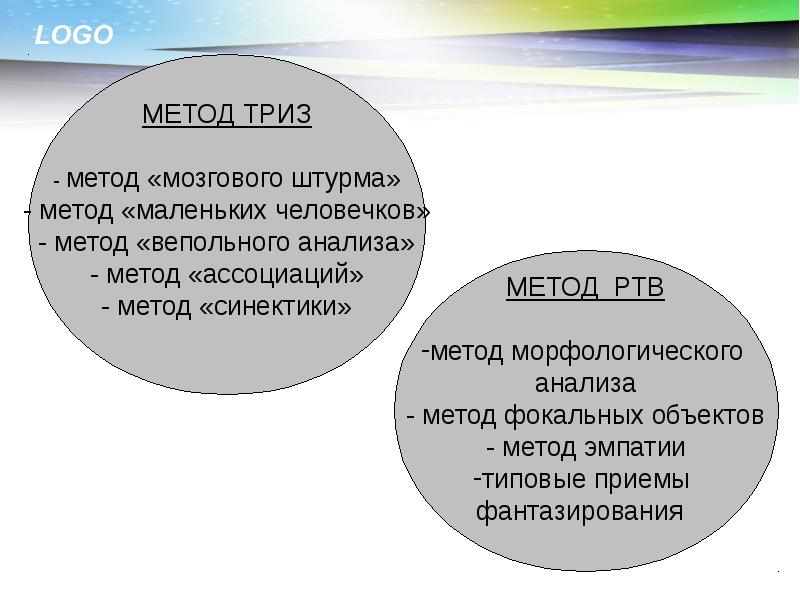 Технология триз для дошкольников презентация