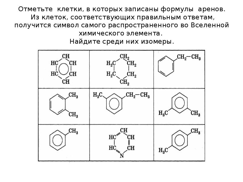 Отметь формулу. Структурная формула аренов. Арены формулы и названия. Названия аренов и их формулы. Арены структурная формула.