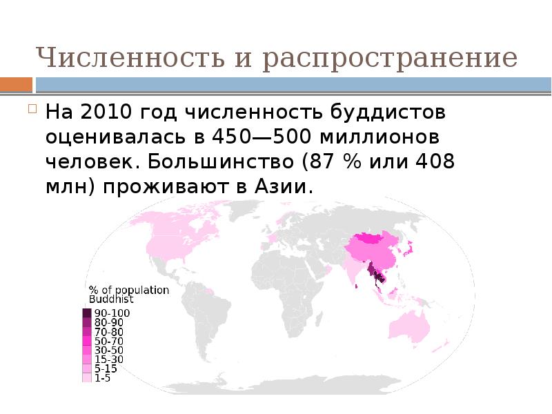 Численность и религиозный состав населения 2018