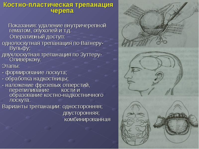 Презентации по топографической анатомии и оперативной хирургии