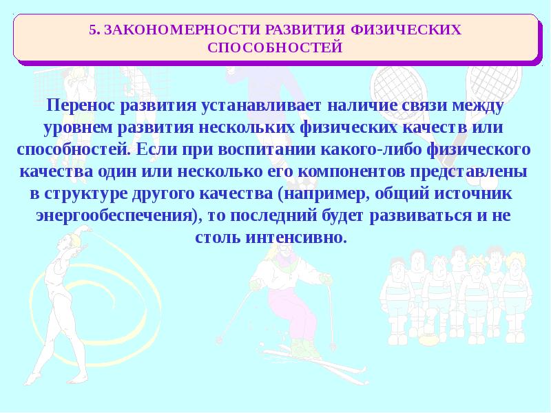 Физическое развитие подростка проект