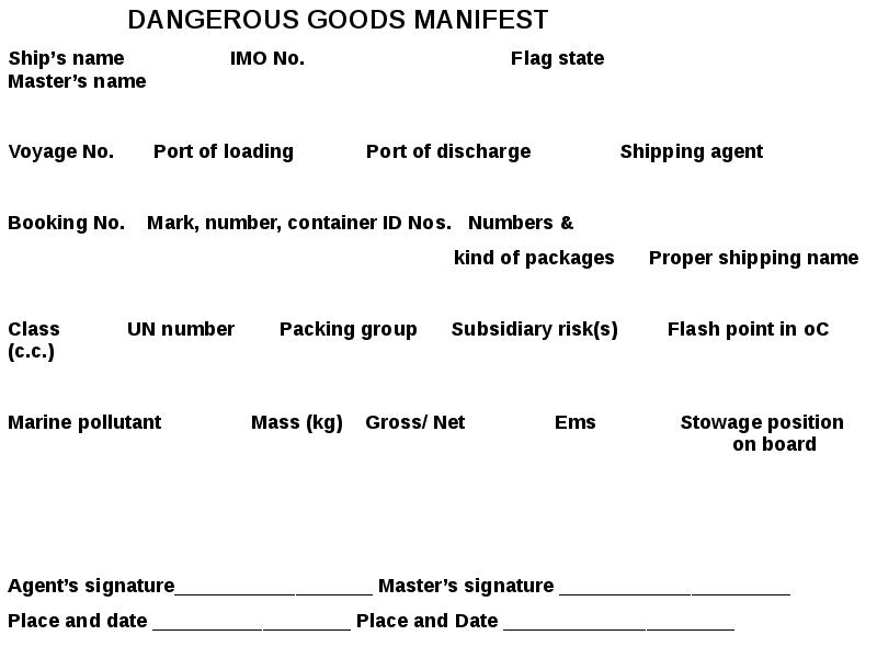 Package manifest. Dangerous goods Manifest. Un number of Dangerous goods. Манифест IMO графа. Un number ADR табличка.