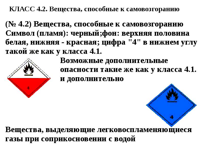 Что называют самовозгоранием