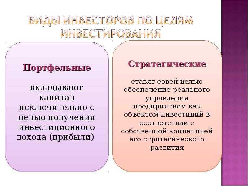 Инвесторы доклад