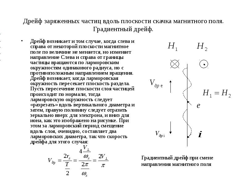 Взаимодействие заряженных частиц