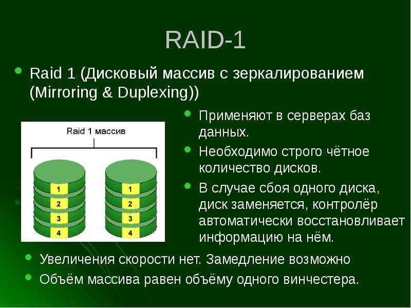 Raid массив это