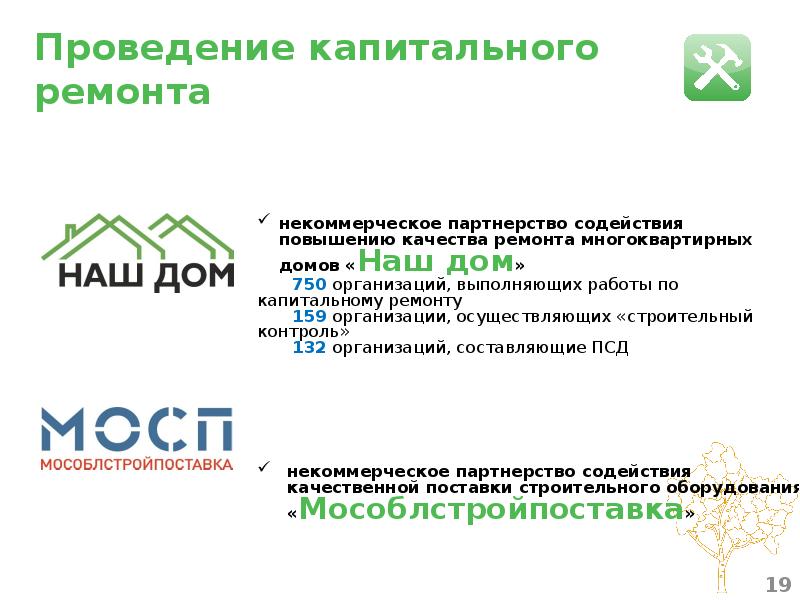 Сайт фонд капитального ремонта владимирская область