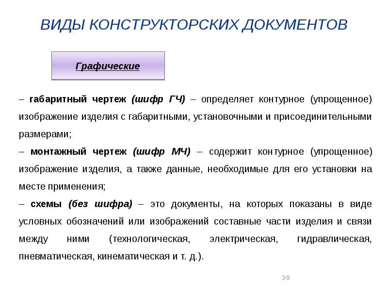 Изобретательство как вид инженерной деятельности презентация