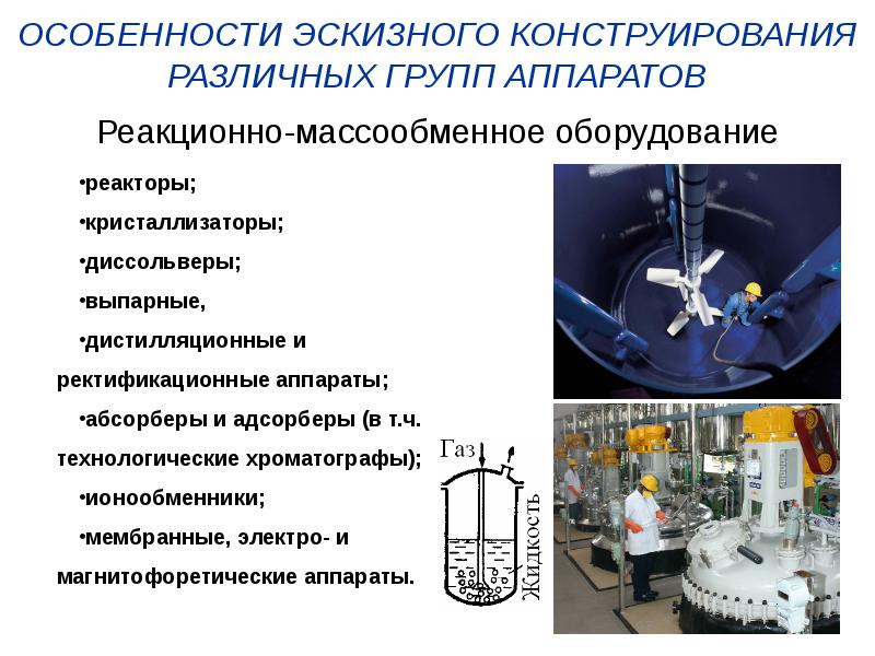 Изобретательство как вид инженерной деятельности презентация