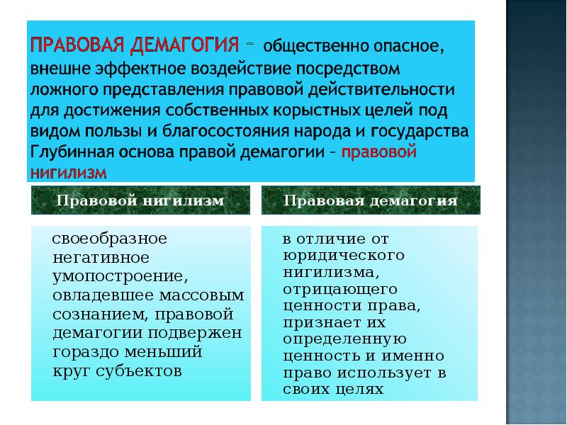 Демагогия это. Правовая демагогия. Правовая демагогия примеры. Правовая демагогия представляет собой…. Правовая демагогия это ТГП.