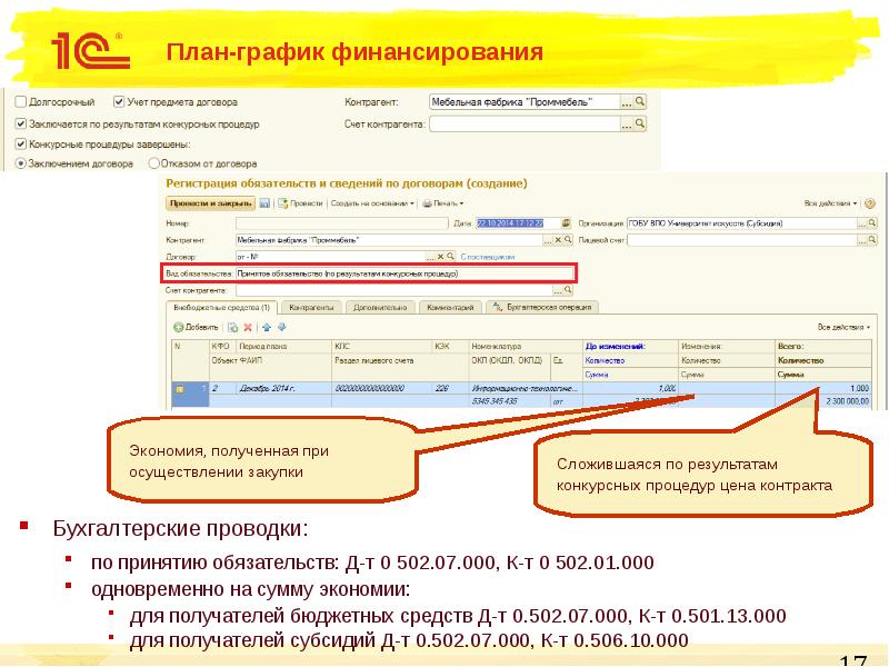 Счет 13. Счет 501 13 в бюджетном учете. Проводки по бюджетным обязательствам. Проводки по принимаемым обязательствам в бюджете. Принятие бюджетных обязательств проводки.