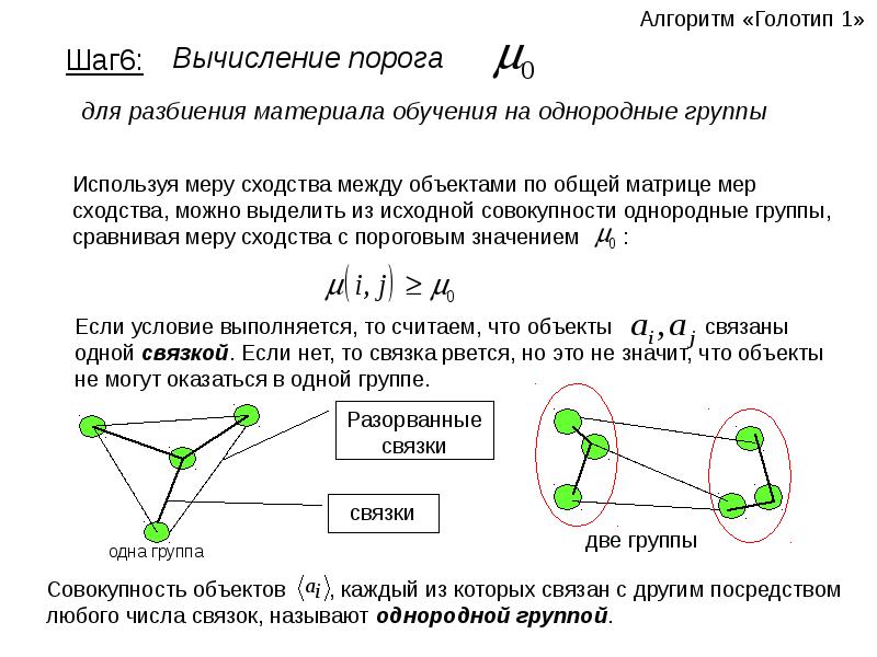 Голотип. Алгоритм голотип n. Голотипы график. Голотип дримсмп. МД голотип.