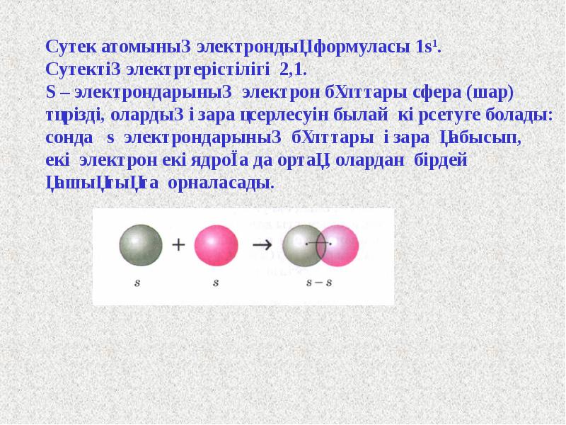 Химиялық байланыс түрлері презентация