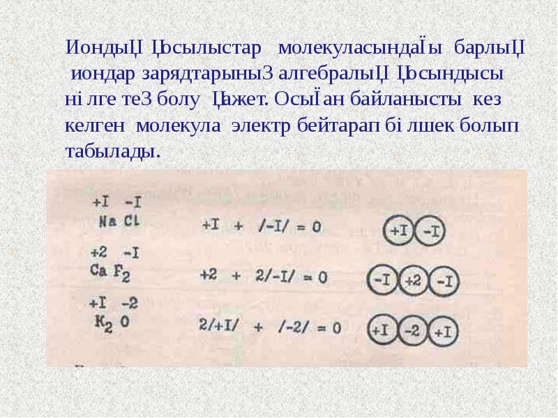 Химиялық байланыс түрлері презентация