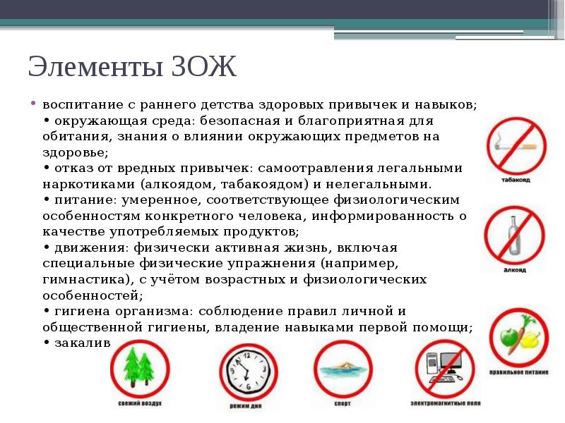 Аспекты здорового образа жизни презентация