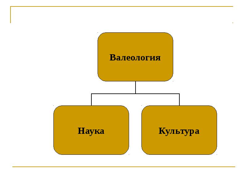 Образ науки в культуре