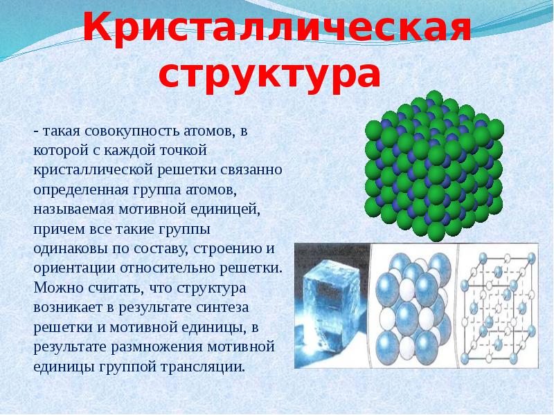 Строение кристаллов презентация