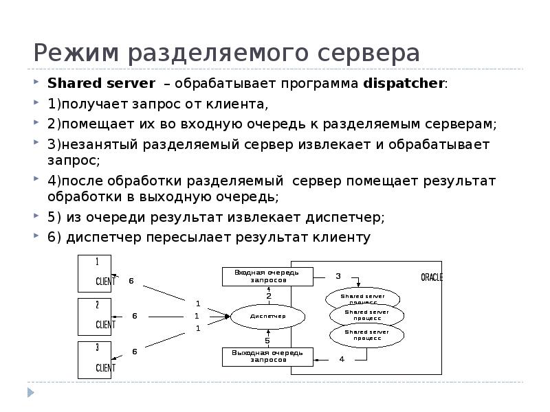 Первичная информация разделяется по серверам 1. Первичная информация разделяется по серверам 1