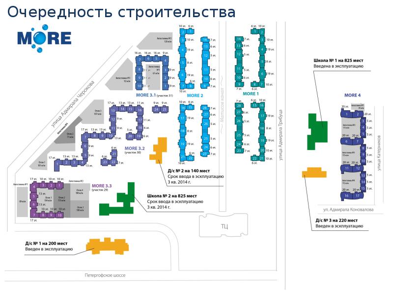 План застройки жк чистое небо спб