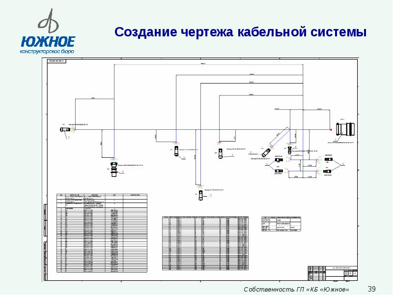 Чертежи кабелей гост