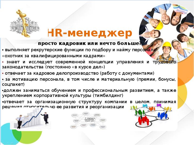 Презентация hr менеджера