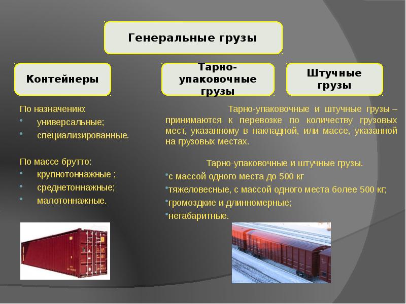 Классификация грузовых вагонов и их назначение презентация