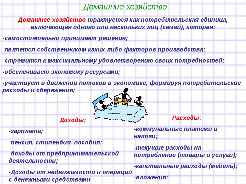 Экономические системы огэ презентация