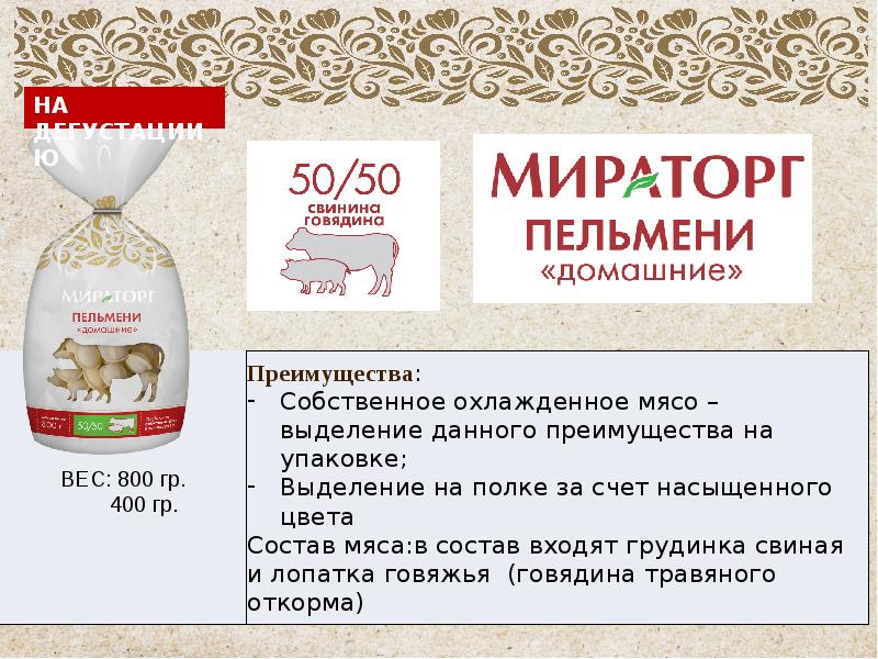 Мираторг презентация pdf