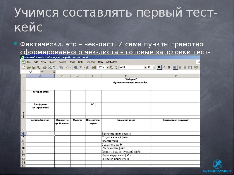 Чек лист в тестировании образец