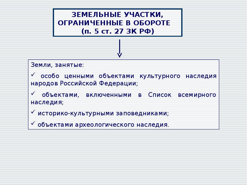 Особый оборот. Земельные участки ограниченные в обороте. Таблицу оборотоспособности земельных участков. Изъятые из оборота и ограниченные в обороте. Земельные участки изъятые из оборота участки.