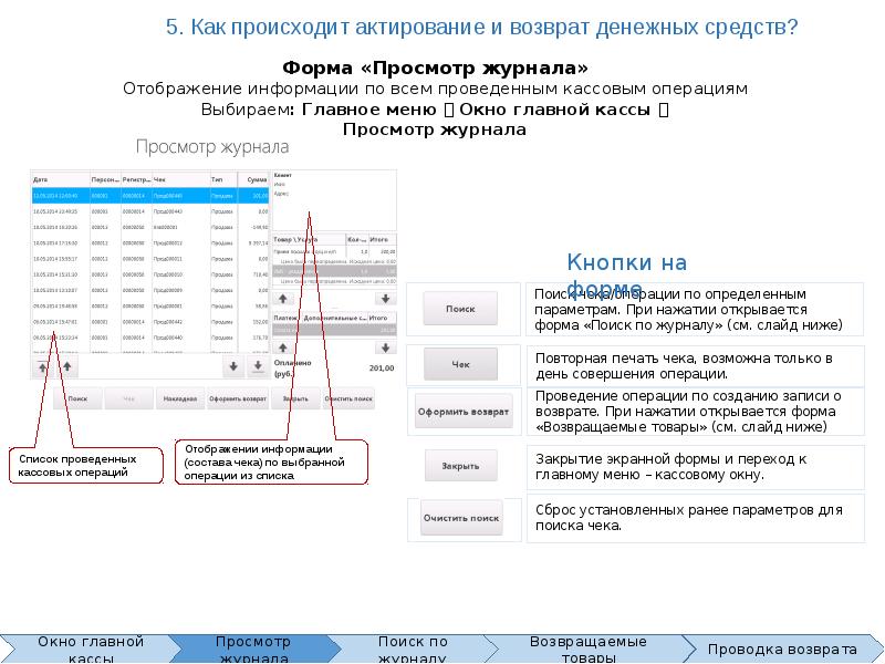 Открыть форму. Возврат денежных средств в ЕАС ОПС. Электронное актирование. Актирование это. Актирование работ.